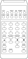 BAUR 808.206 Ersatz der Fernbedienung