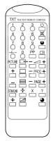 ALBA CTV4850 Ersatz der Fernbedienung