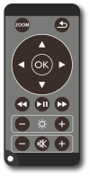 PHILIPS PPX2450 Ersatz der Fernbedienung