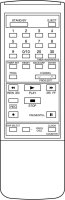 ANITECH RC292 Ersatz der Fernbedienung