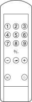 AKITO RC92 Ersatz der Fernbedienung