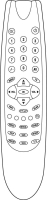 ARCELIK CHASSIS20.2 Ersatz der Fernbedienung