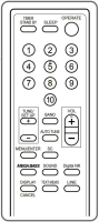 SONY DAB RADIO XDR-S1 Ersatz der Fernbedienung