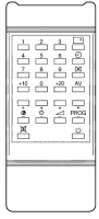 VISA ELECTR. IR7120A Ersatz der Fernbedienung