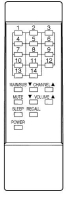 ANITECH P2197 Ersatz der Fernbedienung