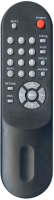 POLAR RC-224 Ersatz der Fernbedienung