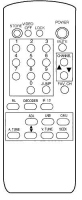 ZODIAC AP6321-0001S Ersatz der Fernbedienung