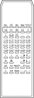 ANITECH 4028TXT Ersatz der Fernbedienung