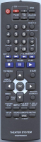 PANASONIC N2QAYB000255 Ersatz der Fernbedienung
