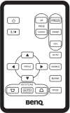 BENQ TS513P Replacement remote control