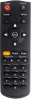 OPTOMA BR-5038L Replacement remote control