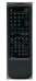 UNIVERSUM KV-C2323D Replacement remote control