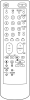 SONY FLV-X20DX Replacement remote control