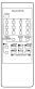 KENDO V41 Replacement remote control