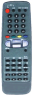 ZAPP ZAPP745 Replacement remote control