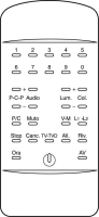 VISA ELECTR. IR7211 Replacement remote control