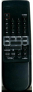 BRAVO B415 Replacement remote control