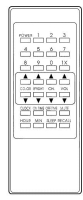 AKAI CT407 Replacement remote control