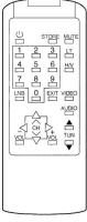 VISA ELECTR. IR7281 Replacement remote control