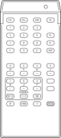 ZAPPING Z138 Replacement remote control