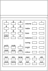 ZAPPING Z108 Replacement remote control