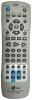 AIWA HV-DH1 Replacement remote control