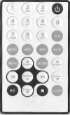 ODYS X810022 Replacement remote control