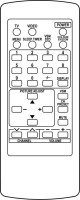 THOMSON VTH245 Télécommande de remplacement