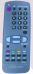 ZANELA TV7321PAL-2 Télécommande de remplacement