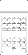 BAZIN WT6320 Télécommande de remplacement