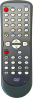 ZAPP ZAPP711 Télécommande de remplacement