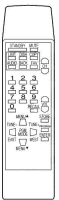 DIGITSTAR DSR3000 Télécommande de remplacement