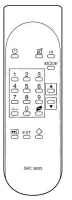 ALLSAT ST7296NH Télécommande de remplacement