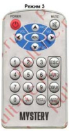 MYSTERY MTV-720 Télécommande de remplacement