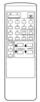 CONNEXIONS 54CS03FP Telecomando sostitutivo
