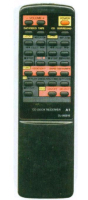 PIONEER CU-DC015 Telecomando sostitutivo