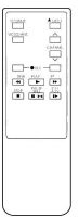 UNIVERSUM DX1000 Telecomando sostitutivo