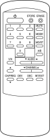 CITYCOM CCS100 Telecomando sostitutivo