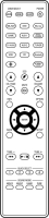 DENON AVR-X1500H Telecomando sostitutivo