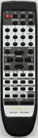 PANASONIC SA-HE75 Vervanging afstandsbediening