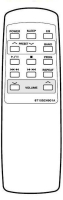 LG 6710SCH901A4B1 Vervanging afstandsbediening