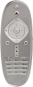 PHILIPS YFK293-001 Vervanging afstandsbediening