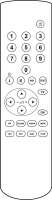 UNIVERSUM FT7144 Vervanging afstandsbediening