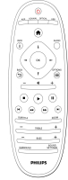 PHILIPS CSS5123 Vervanging afstandsbediening