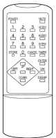 ASTI ASTI4300 Replacement remote control
