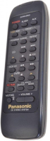 PANASONIC EUR643800 Vervanging afstandsbediening